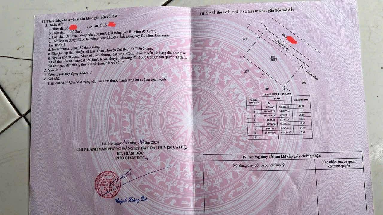 Đất Vườn Tiền Giang 1300m² Sổ Hồng Sẵn - Giá 1.5 Tỷ, Cặp Sông Lớn