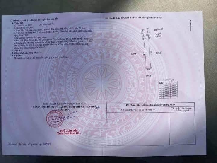 Đất nền Quảng Phú, Quảng Điền 176m² - Đường ô tô tránh, kinh doanh ngay!