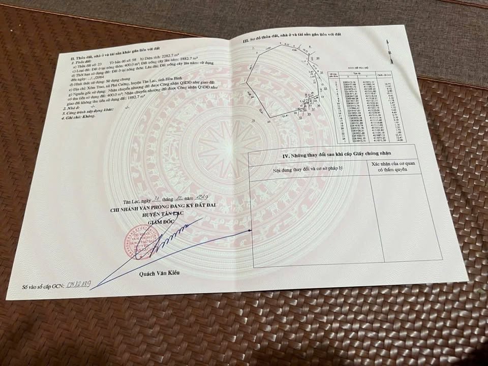 Đất nền Phú Cường Tân Lạc 2200m² - Giá đầu tư tốt!