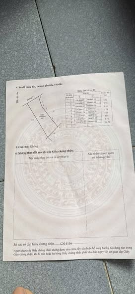 Đất Vườn Sa Đéc - 88m² Nở Hậu, Sẵn Sàng Kinh Doanh, Giá 1.4 Tỷ