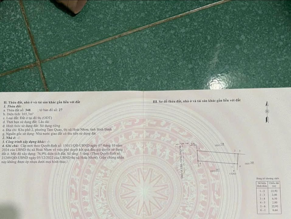 Đất thổ cư 162m² Đường Triệu Việt Vương, Hoài Nhơn - Sổ hồng sẵn sàng