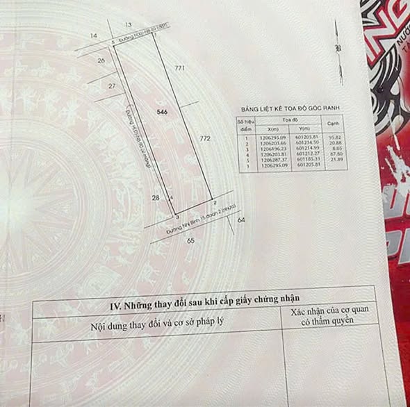Đất Nhị Bình Hóc Môn 2057m² - 17 Tỷ - Tiềm năng tăng giá vượt trội!