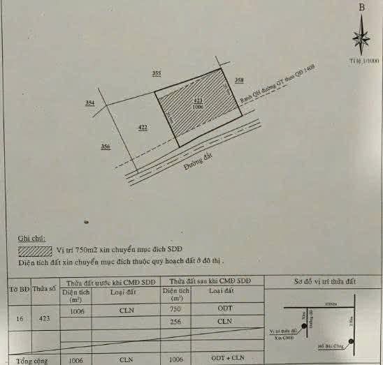 Bán Đất 1006m² Xã Nam Ban, Lâm Hà - Mặt Tiền Rộng 36.9m, View Đồi Núi