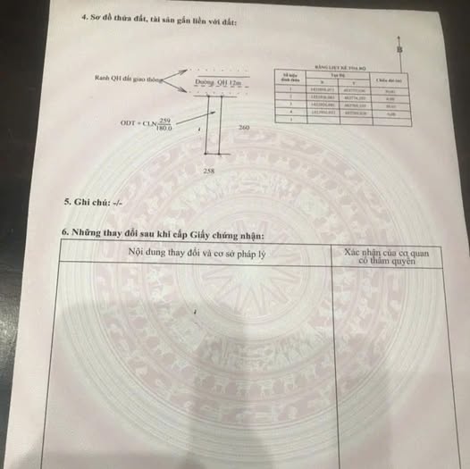 Đất Vàng Trung Tâm Krông Năng - Sổ Đỏ 180m² - Giá Đầu Tư 1.19 Tỷ