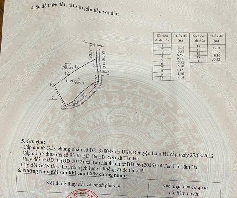 Đất vườn Tân Hà Lâm Hà 2.6 sào giá 1.65 tỷ - Tiềm năng tăng giá cao!