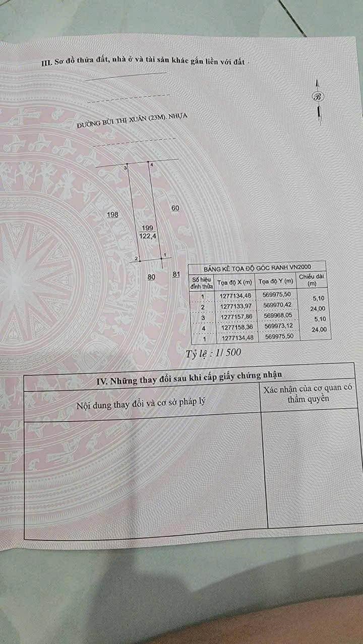 Đất Nền Đồng Xoài - Đường Bùi Thị Xuân - 125m² - Sổ Hồng Sẵn Sàng