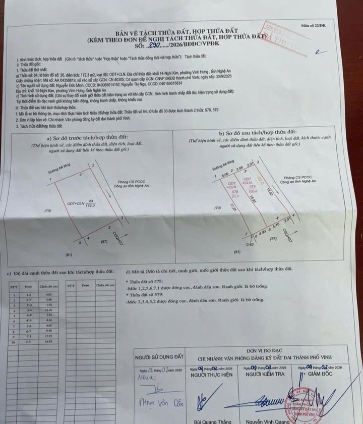 Đất nền Nghi Kim TP Vinh 72-100m² giá từ 1.68 tỷ - Sổ đỏ chính chủ!