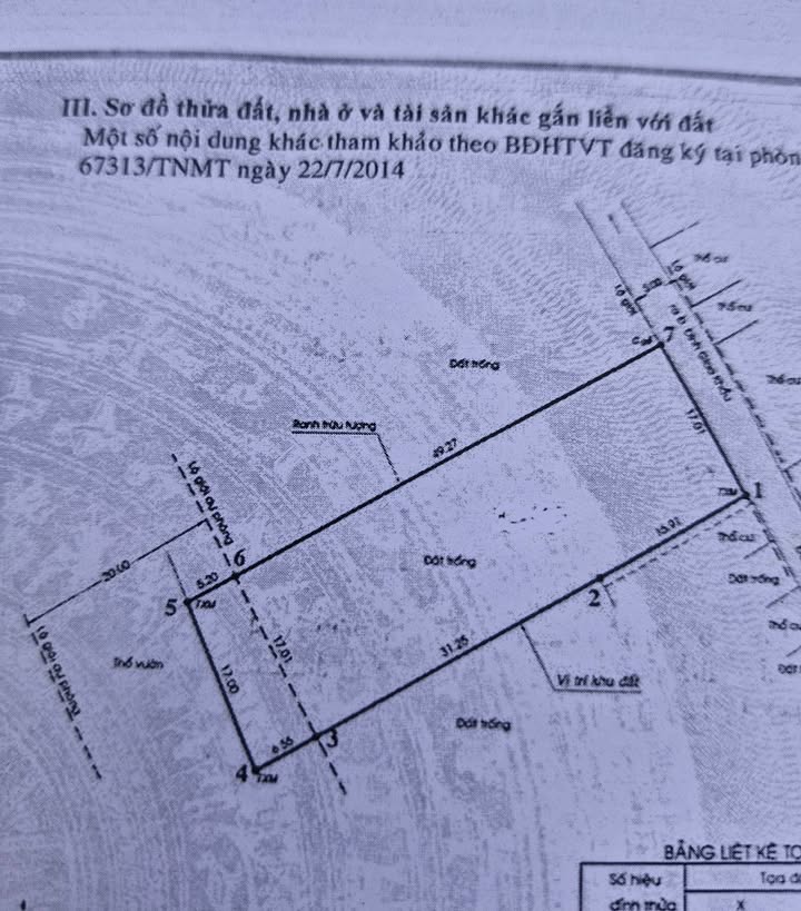 Đất nền Thạnh Lộc Q12 928m² - Sổ hồng chính chủ, Đường to ô tô