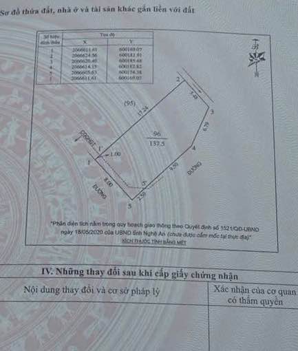 Nhà Lô Góc Kinh Doanh Tôn Thất Tùng, TP Vinh 137.5m² - Vị Trí Vàng