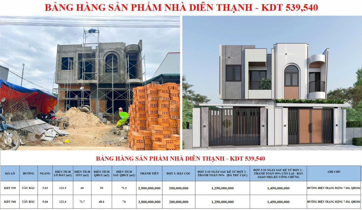 Nhà riêng Diên Lạc 122m² 2,9 tỷ - Sẵn sàng ở ngay