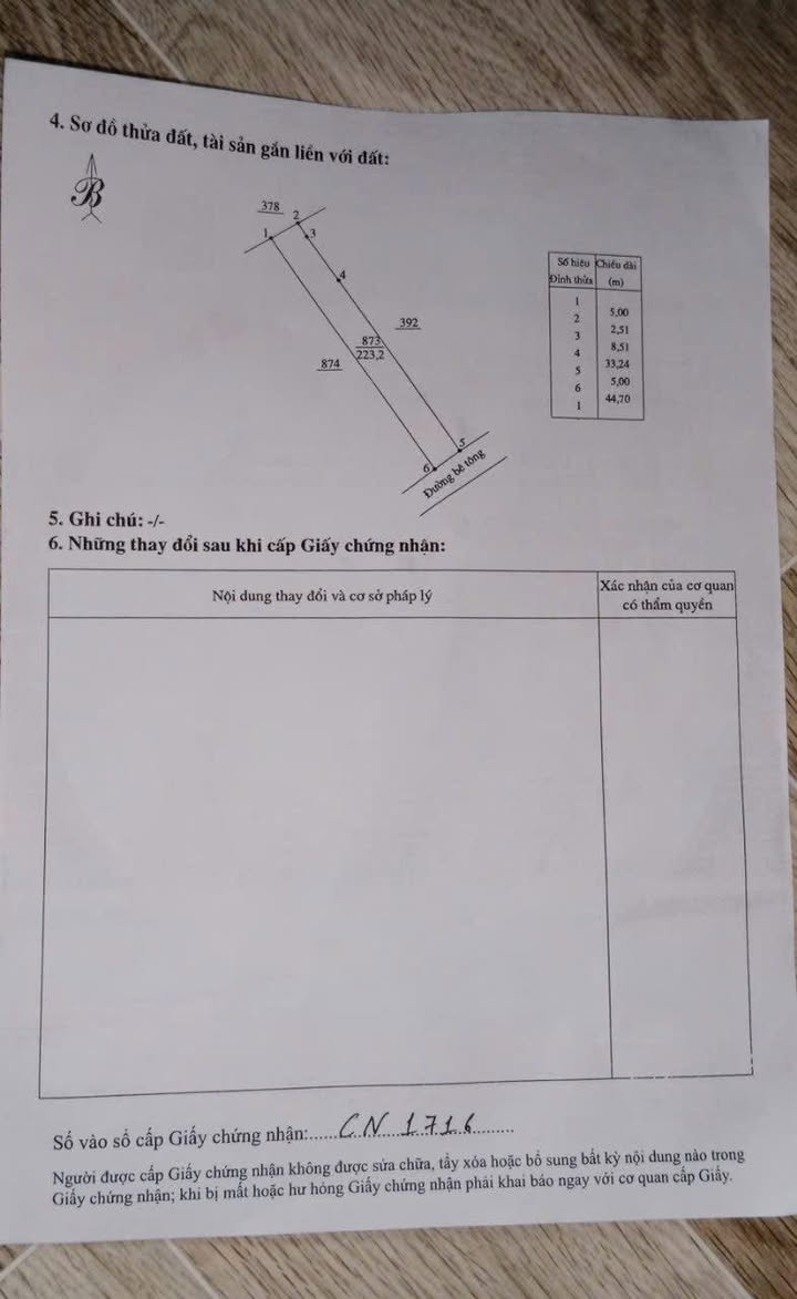 Đất nền Phú Yên 220m² - Sổ đỏ thổ cư, gần biển Lò, giá 1.x tỷ