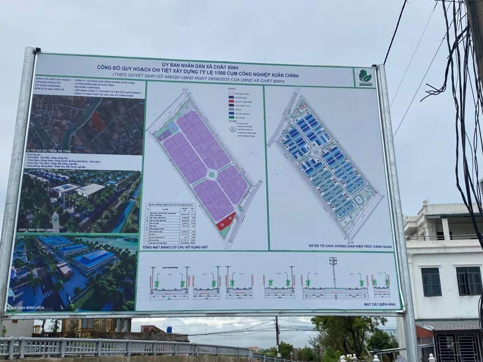 Đất nền Kim Sơn Ninh Bình 153m² sổ đỏ chính chủ - Tiềm năng sinh lời cao!