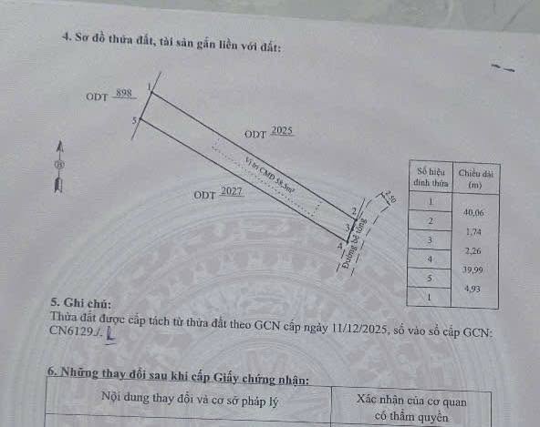 Đất nền Mỹ An, Phù Mỹ 160m² - Sổ đỏ chính chủ, chỉ 3xx triệu