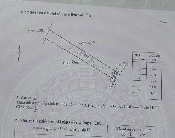 Đất Nền Hoài Nhơn 160m² - Sổ Đỏ Thổ Cư, Đường Ô Tô
