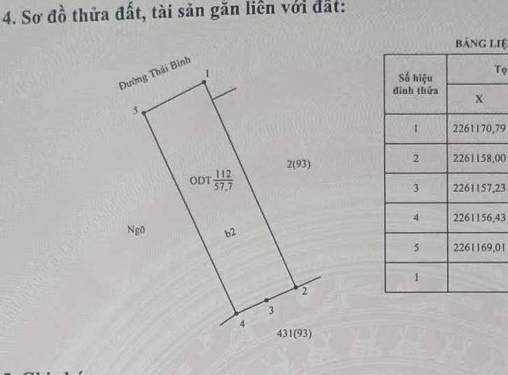 Bán nhà mặt phố Thái Bình Nam Định 58m² - Vị trí kinh doanh đắc địa!