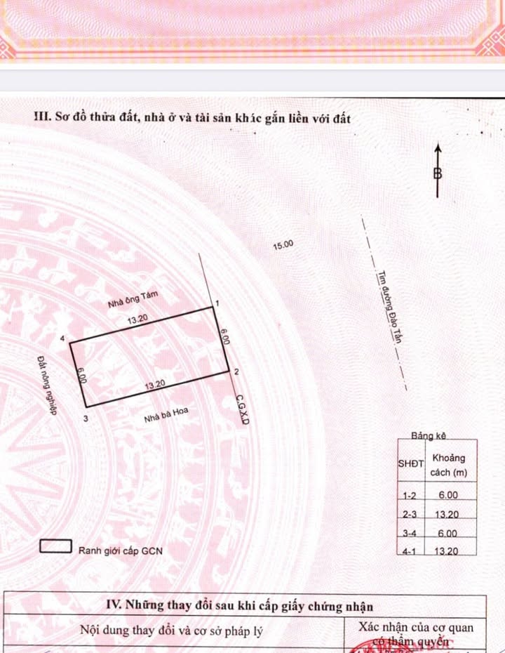 Đất nền mặt tiền Nhơn Phú, Quy Nhơn 79m² - Sổ hồng riêng, giá 2.6 tỷ