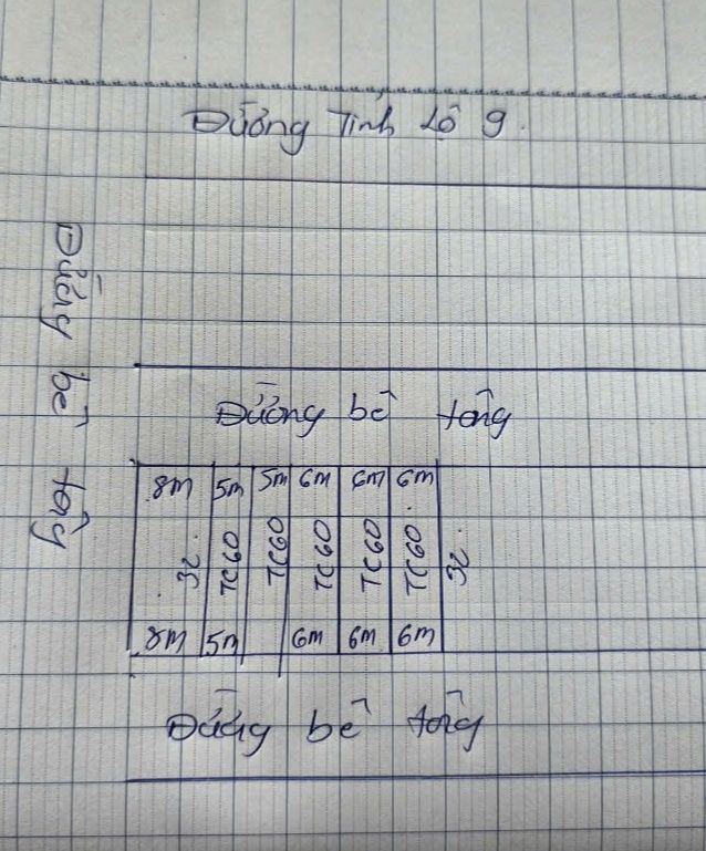 Bán Đất Nền 2 Mặt Tiền Tỉnh Lộ 9, Krông Pắc, Đắk Lắk - 3xx Triệu/Lô