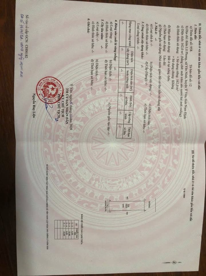 Đất nền Lũ Phong, Ý Yên, Nam Định 162m² - Sổ đỏ chính chủ!