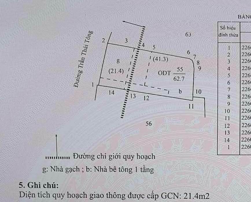 Nhà phố Trần Thái Tông Nam Định 63m² - Mặt tiền kinh doanh đắc địa!
