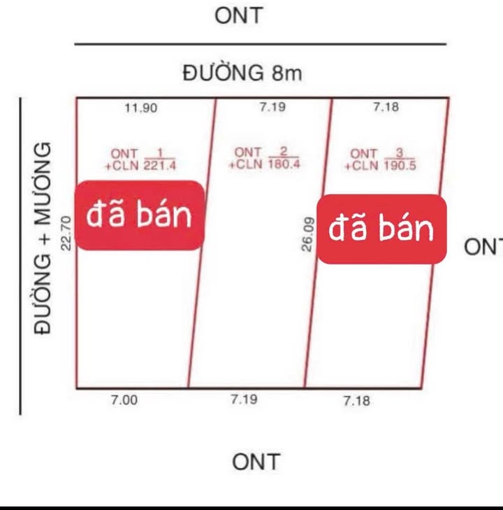 Đất nền Quang Sơn Đô Lương 180m² giá 5xx triệu - Sổ đỏ chính chủ!