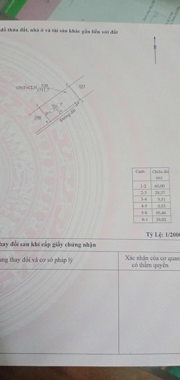 Đất nền Đắk R'La, Đắk Mil 1800m² - Sổ đỏ chính chủ, xây dựng tự do!