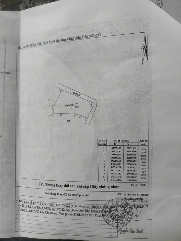 Bán đất nền Tuy Hòa 120m² lô góc 2 mặt tiền - Pháp lý rõ ràng