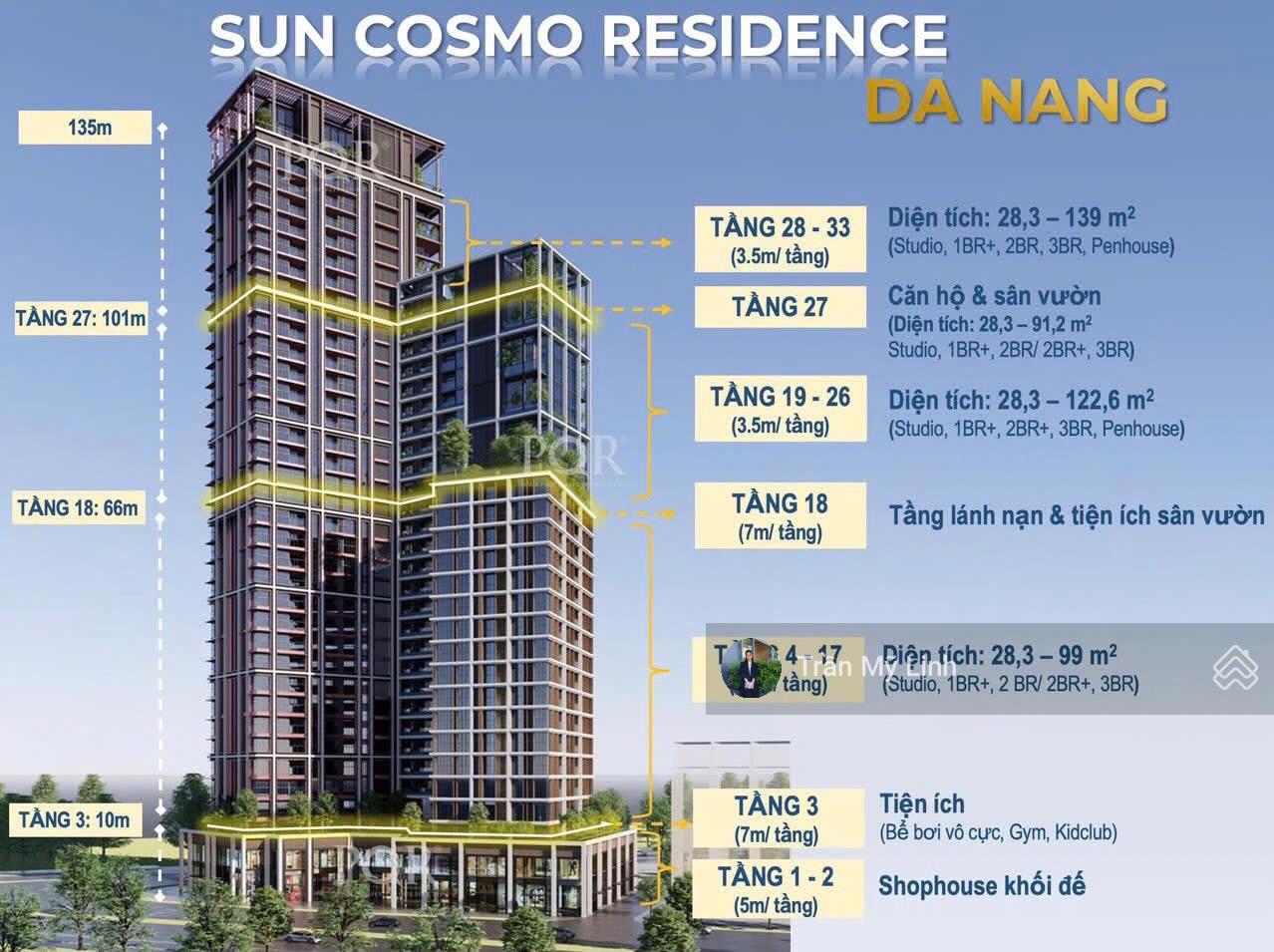 Căn hộ Sun Cosmo Đà Nẵng 49m² 22 triệu - Bàn giao ngay!