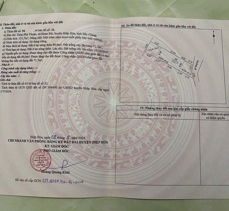 Đất Nền Hiệp Hòa, Bắc Giang - 151m² Giá 5xx Triệu - Sổ Đỏ Sẵn Sàng