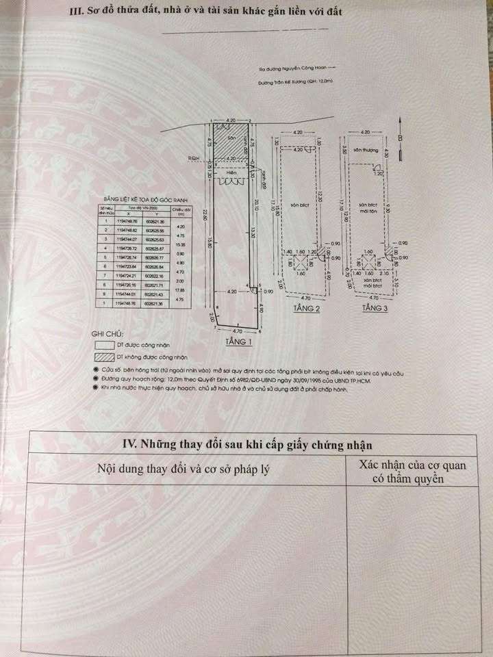 Nhà Mặt Tiền Trần Kế Xương, Phú Nhuận - 105m², 2 Lầu, Giá 22.5 Tỷ