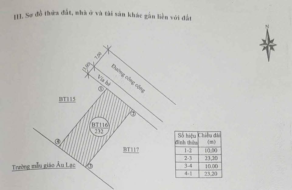 Đất nền Liên Nghĩa, Đức Trọng 230m² - Sổ đỏ chính chủ, thổ cư 100%