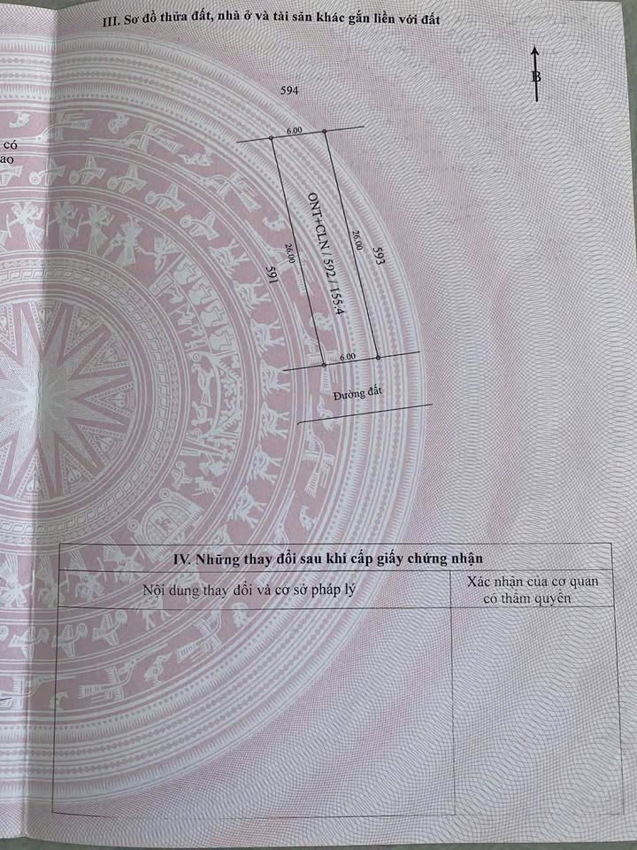 Đất nền Xã Cư Prông, Ea Kar 174m² - Sổ đỏ chính chủ!