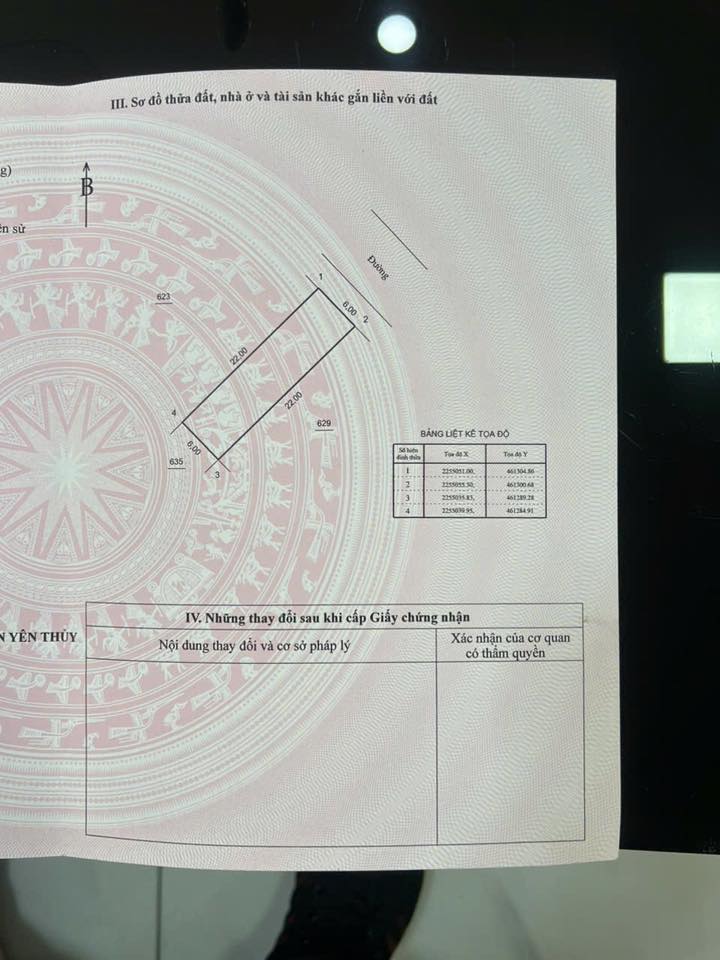 Đất nền Thị trấn Hàng Trạm 132m² - Sổ đỏ chính chủ!