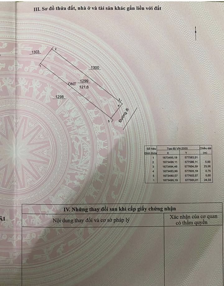 Đất nền Nghĩa Thuận, Quảng Ngãi 120m² - Sổ hồng thổ cư, giá tốt