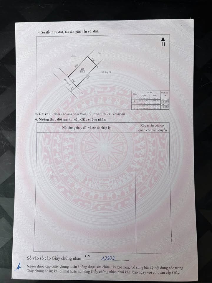 Đất nền Đông Triều 110m² giá 5xx triệu - Sổ đỏ chính chủ!