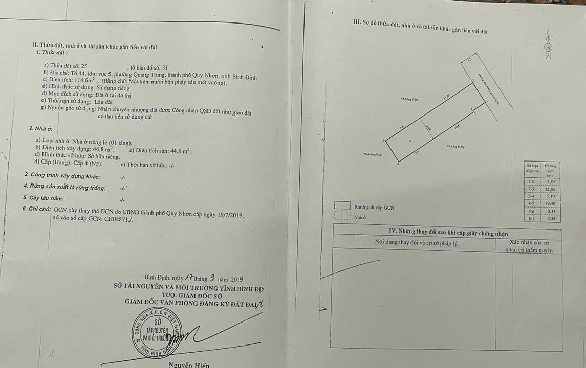 Đất Nền 115m² Phường Nhơn Phú, Quy Nhơn - Hướng Bắc, Giá Tốt