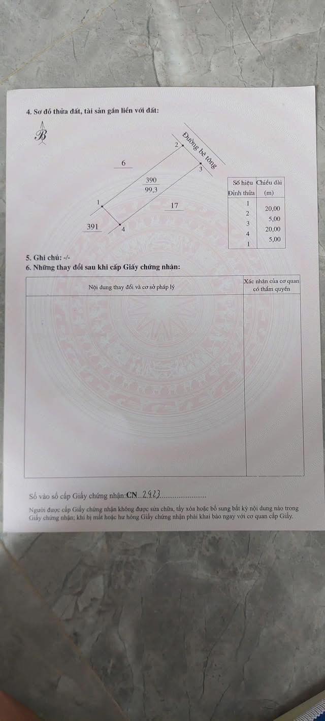 Đất nền Tuy An Phú Yên 100m² giá 5xx triệu - Hạ tầng hoàn thiện!
