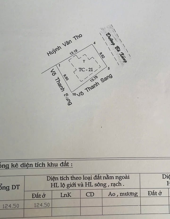 Bán Nhà Đường Hoàng Đạo Cật, Châu Đốc - 126m² Tặng Nhà Kiên Cố, Giá 1.1 Tỷ