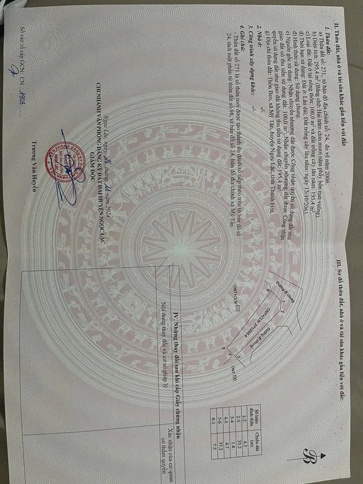 Đất Nền Ngọc Lặc - 259.4m² Sổ Hồng, Lô Góc 2 Mặt Tiền, Giá Chỉ 3xx Triệu