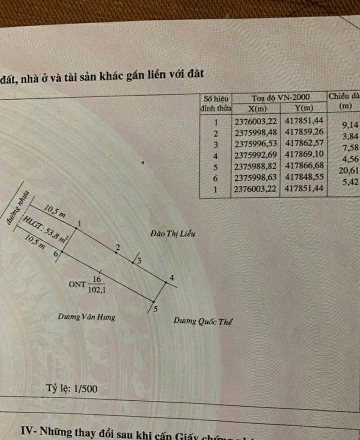 Đất nền 102m² mặt Tỉnh lộ 242, Yên Thế, Bắc Giang - Giá 1 tỷ, Kinh doanh tốt