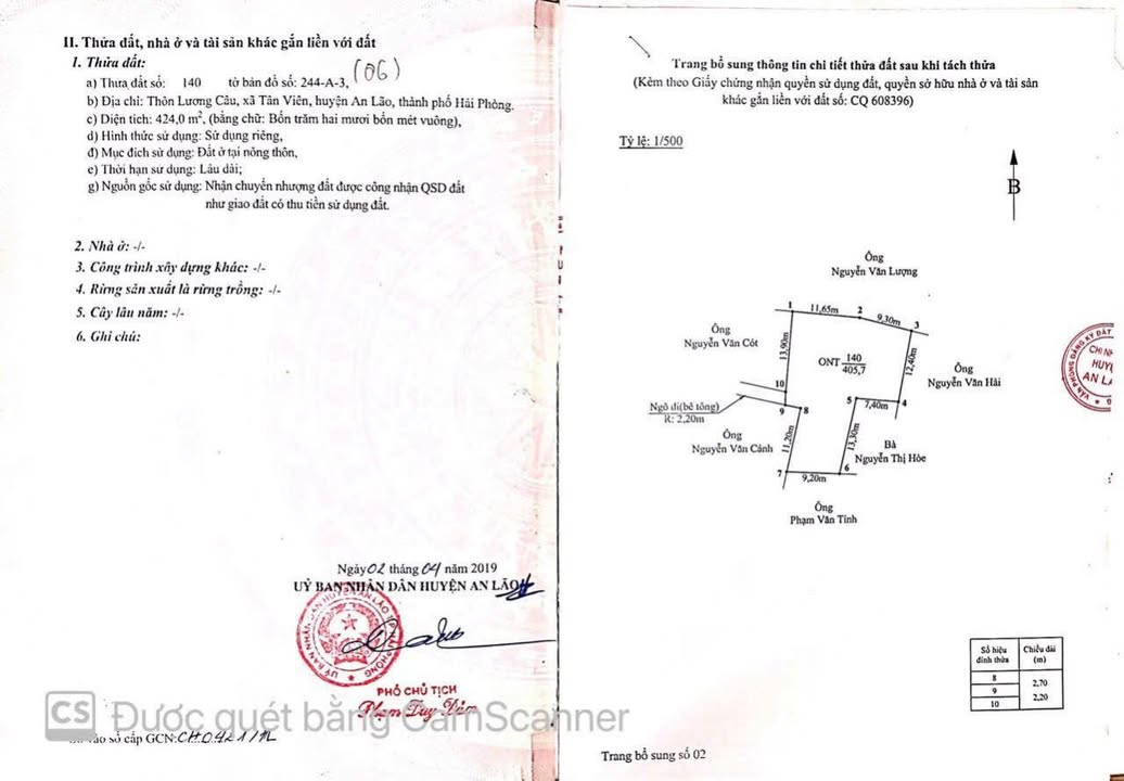 Đất nền An Lão 424m² - Sổ đỏ chính chủ, xây dựng tự do!