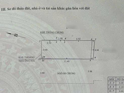 Đất nền mặt ngõ 55.3m² Nguyễn Công Trứ, Hải Phòng - Giá 5.x Tỷ