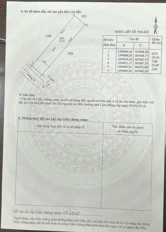 Đất nền Đức Trọng 120m² - Hẻm xe hơi, gần QL 150m