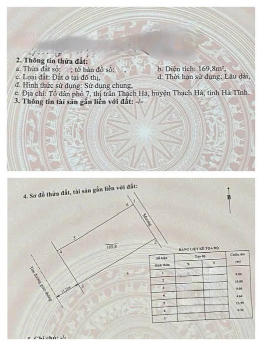 Bán Đất Mặt Tiền Lê Đại Hành - Thạch Hà - 170m² - Kinh Doanh Tốt