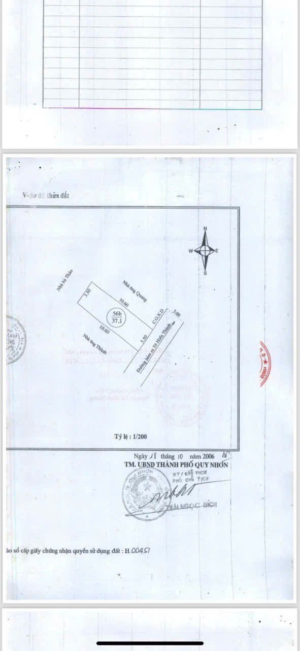 Nhà riêng 37m² hẻm Tô Hiến Thành, Quy Nhơn - Vị trí đẹp, 2.95 tỷ