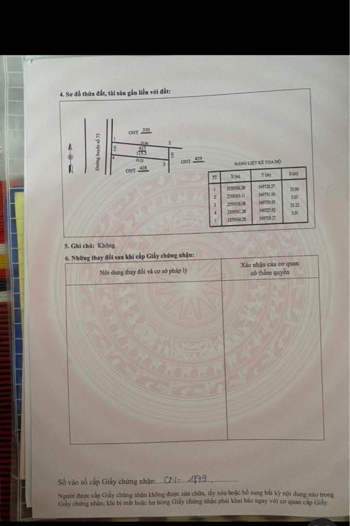 Đất nền Tam Nông Phú Thọ 115m² giá 500 triệu - Sổ đỏ chính chủ!