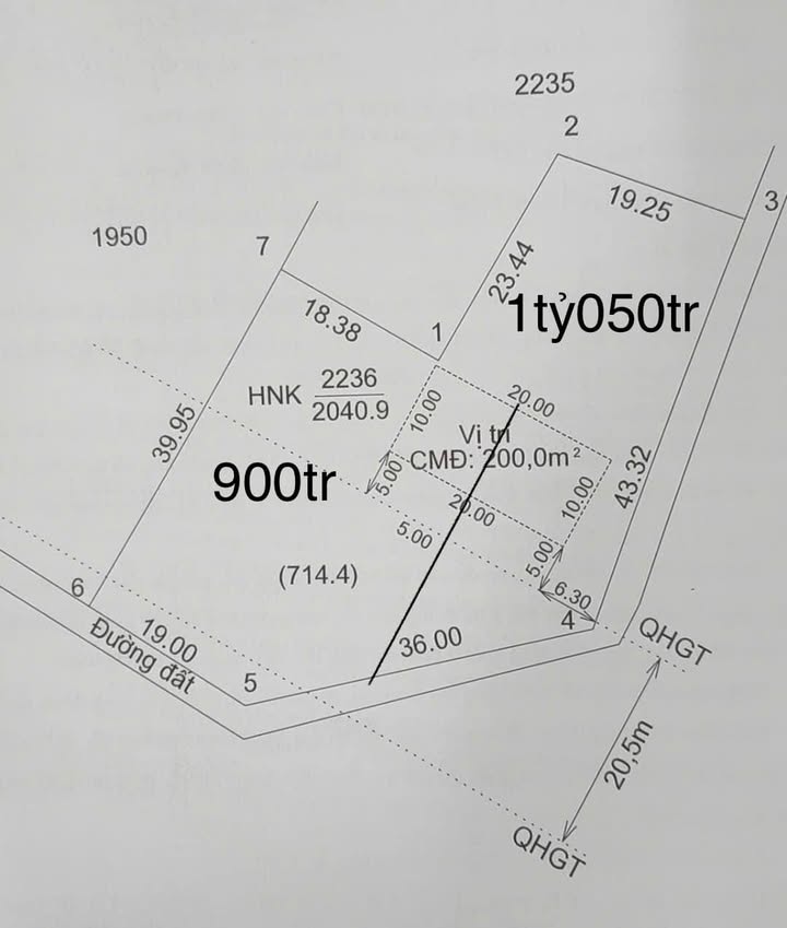 Bán Gấp Đất Vườn 2000m² Nghỉ Dưỡng Lý Tưởng Tại Hòa Thành, Tây Ninh