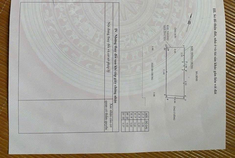 Đất nền Nguyễn Công Trứ 55m² - Đường to ô tô, Sổ đỏ chính chủ!
