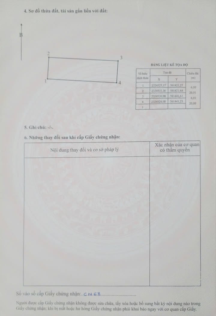 Đất nền Thuận Thành 120m² giá 3.x tỷ - Sổ đỏ chính chủ!
