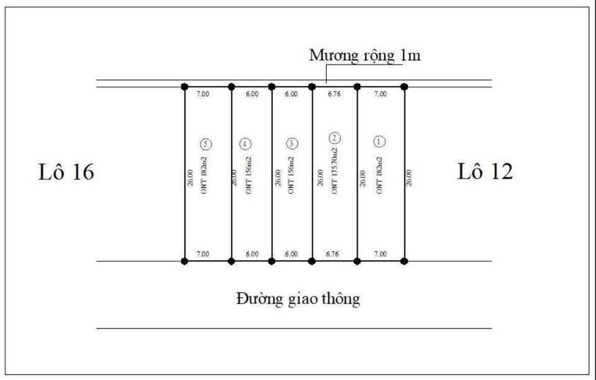 Đất nền Kỳ Thư Kỳ Anh 156m² - Pháp lý rõ ràng, sổ đỏ sẵn!