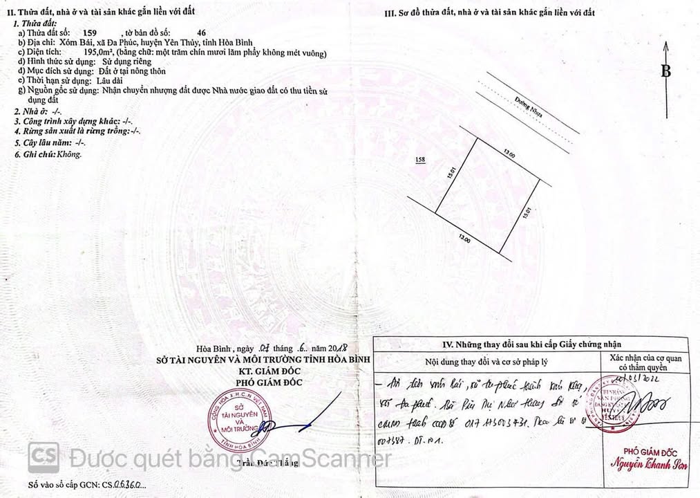 Bán Đất Mặt Tiền 13m Đường Đa Phúc - Lạc Sơn, Hòa Bình - 195m² Full Thổ Cư